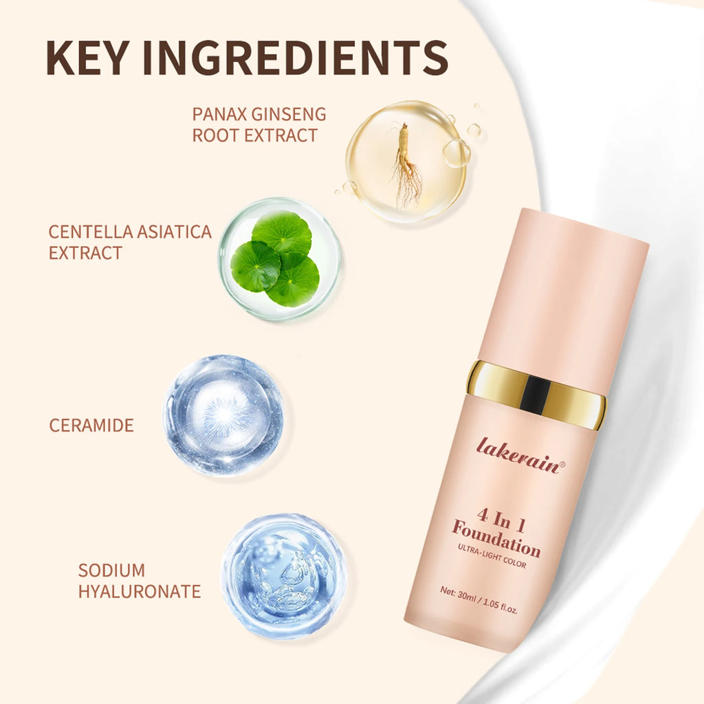 Foundation bottle with texture, application and promotional illustrations