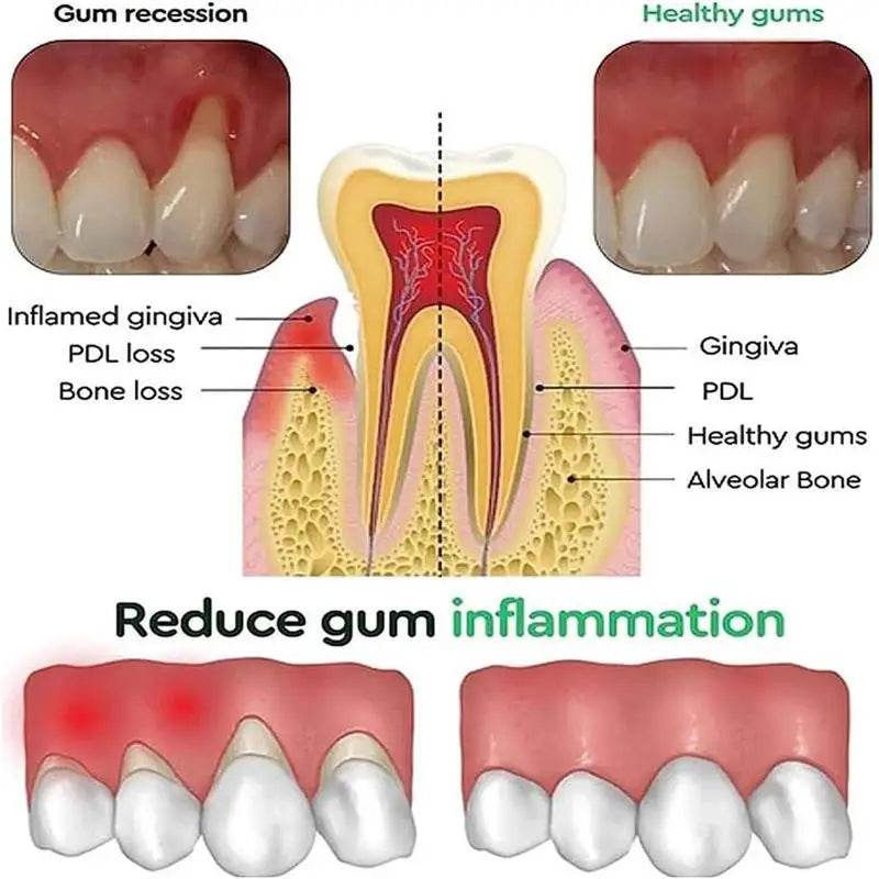 Oral care drops with tooth and gum promotional graphics