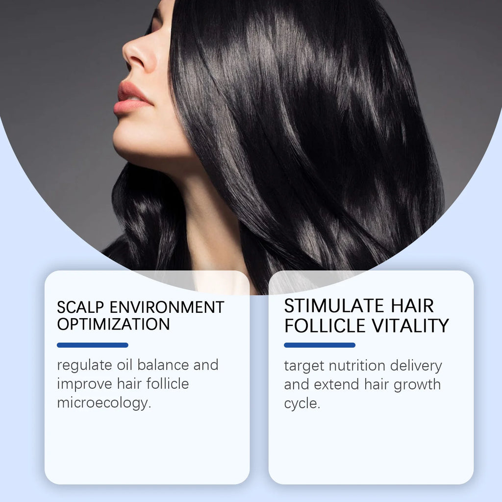 Advanced Copper Peptide Hair Growth & Scalp Revitalizing Serum