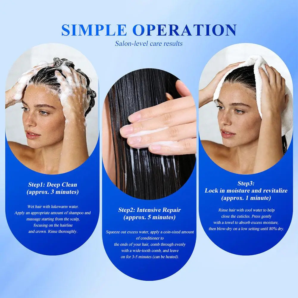 Copper peptide shampoo and conditioner with hair washing illustrations